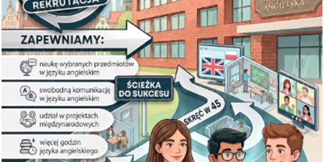 Rekrutacja do kl. VII dwujęzycznej